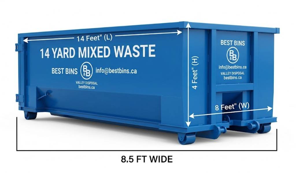 Construction job site with roll-off dumpster for contractor use